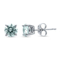 Solitaire 1.6ct CZ Stud Earrings in Sterling Silver, Rhodium Plated / Frosty Mint